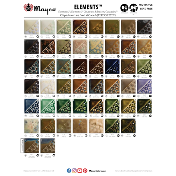 elements6poster