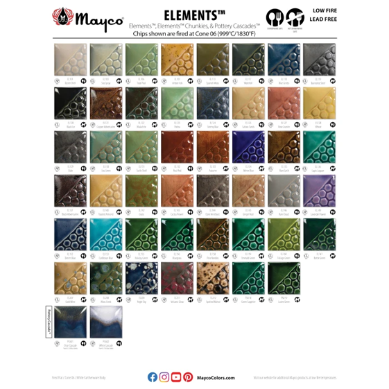 elements06poster
