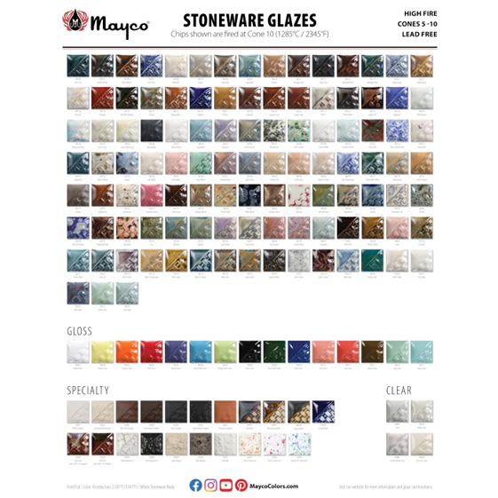Stoneware Glazes poster 2025 cone 10